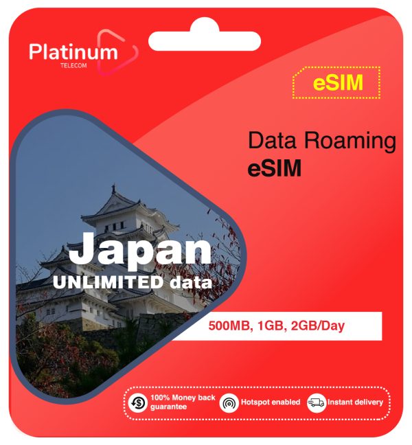 Japan Roaming Data eSIM UNLIMITED