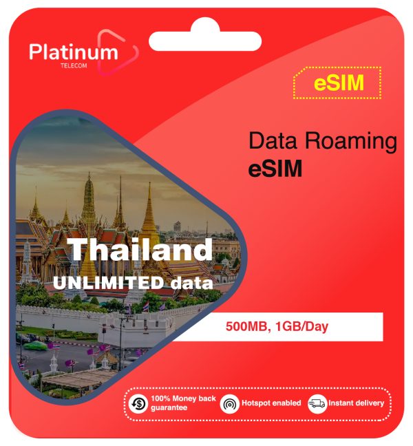 Thailand Roaming Data eSIM UNLIMITED