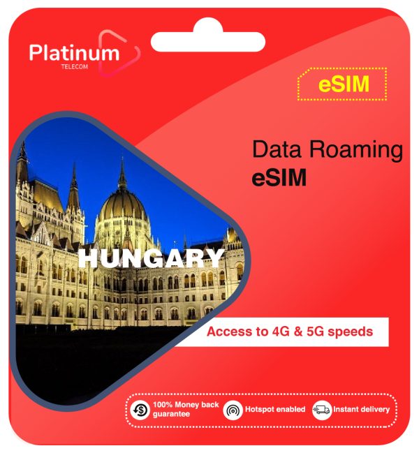 Hungary Roaming Data eSim