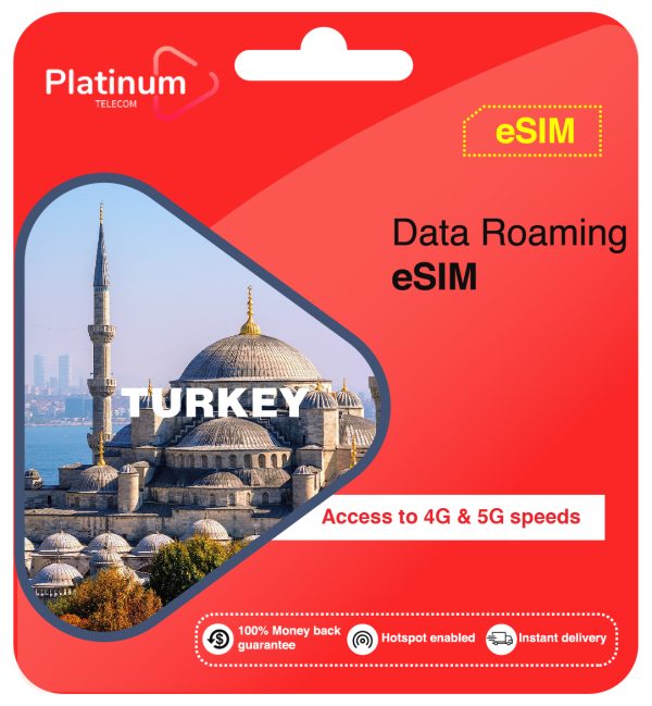 Turkey Roaming Data eSim